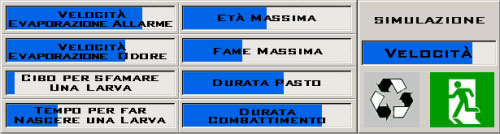 parameters